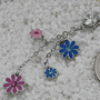 See product details